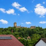 Ihr Ausblick