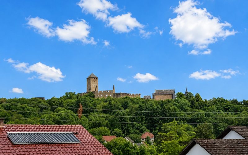 Ihr Ausblick